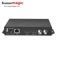 HDMI to DVB-T RF TV Digial Catv Modulator AC3 Encoder Modulatore Mpeg2 1080P Input to Loop DVB-T ISDB-T DVB-C ATSC-T