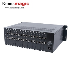 4K HD Transcoder H.265 Transcoder 16 Channels IP to IP IPTV Transcoder With HLS RTMP