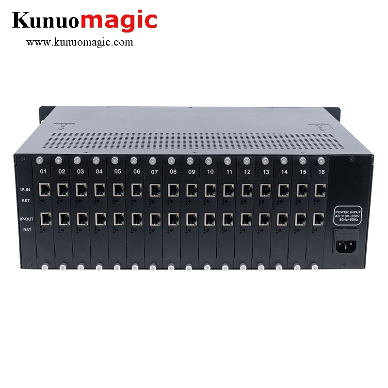 4K HD Transcoder H.265 Transcoder 16 Channels IP to IP IPTV Transcoder With HLS RTMP