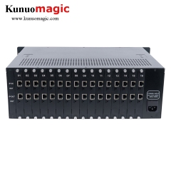 4K HD Transcoder H.265 Transcoder 16 Channels IP to IP IPTV Transcoder With HLS RTMP