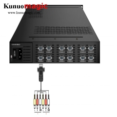 24 Channels SD CVBS MPEG2 To IP Digital TV Headend AV Video Encoder