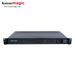 H264 H265 Encoder 8 Channels HDMI IPTV Encoder FHD 1080P Video Encoder for YouTube, Twich Live Streaming