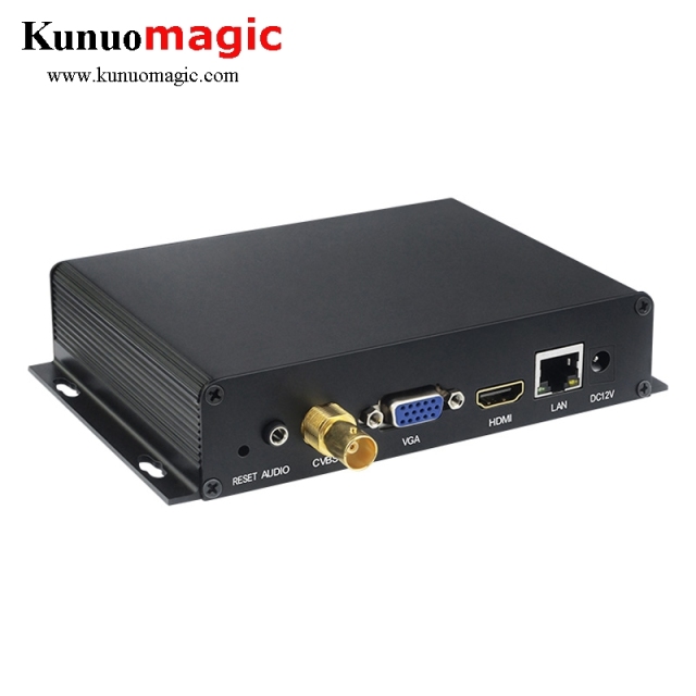 NDI IP RTMP HTTP to HDMI VGA CVBS hd IPTV video decoder for H.265 RTMP Real-time IPTV Application
