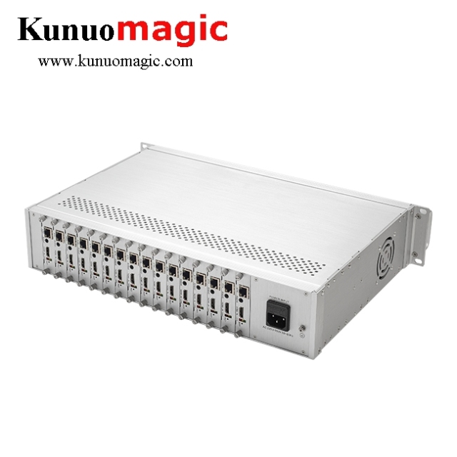 16 Channels 1080P RTMP HDMI HEVC H.265 IPTV HD Live Broadcasting Streaming Video Encoder Hardware