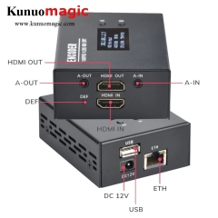 HDMI H265 H264 1080P60FPS Video Encoder to IP Streaming, Support SRT/RTMP/RTSP/TS/HLS-M3U8/FLV/UDP Protocol