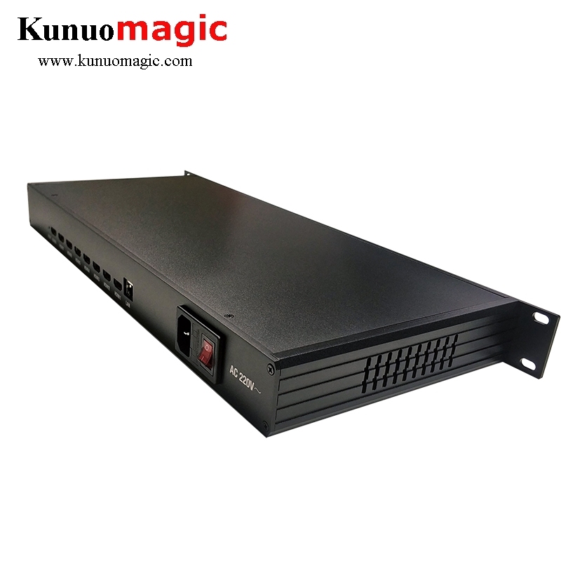 8 Channel H.264 MPEG-4 HDMI Video Encoder Support SRT RTMP
