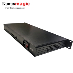 8 Channel H.264 MPEG-4 HDMI Video Encoder Support SRT RTMP