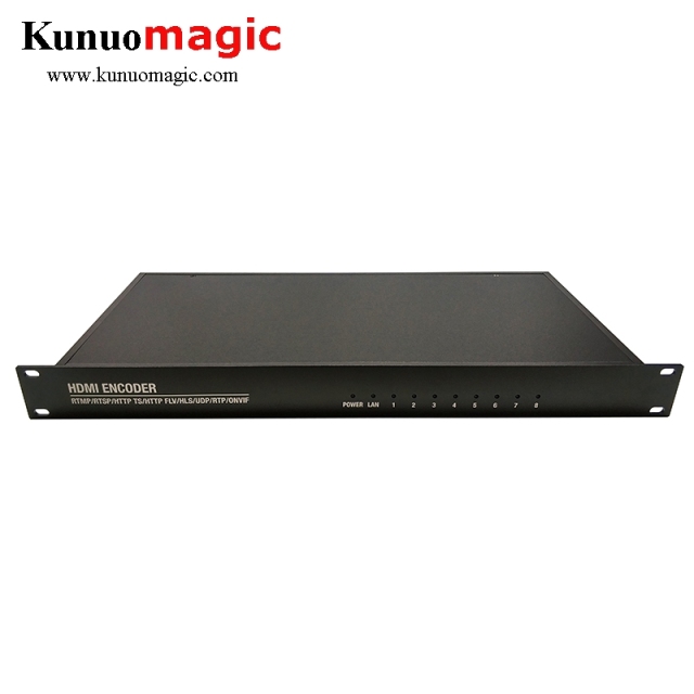 8 Channel H.264 MPEG-4 HDMI Video Encoder Support SRT RTMP