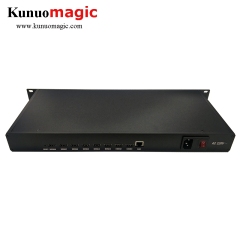 8 Channel H.264 MPEG-4 HDMI Video Encoder Support SRT RTMP