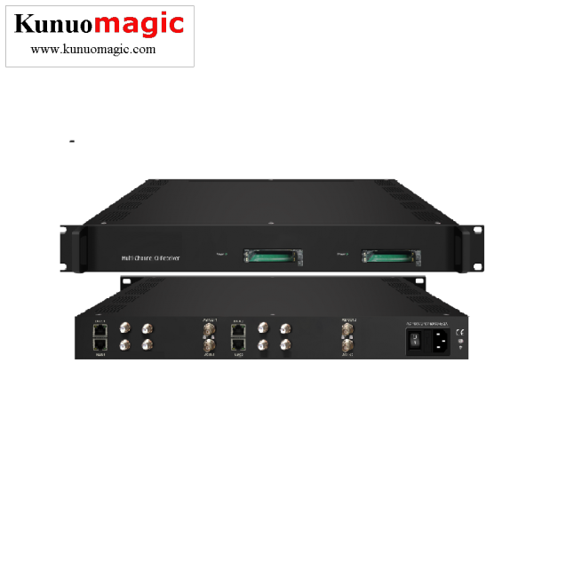 4 in 1 HD 1080P DVB-S/S2/T/C Multi-Channel CI-Receiver