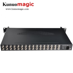 Ip satellite receiver output gateway for IPTV System Tuner to IP Gateway