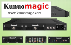 Digital TV Headend device Full 1080P SDI HDMI Encoder for IPTV Solution ip streaming encoder Low Latency And AC3