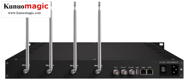8-in-1 FM receiver To IP