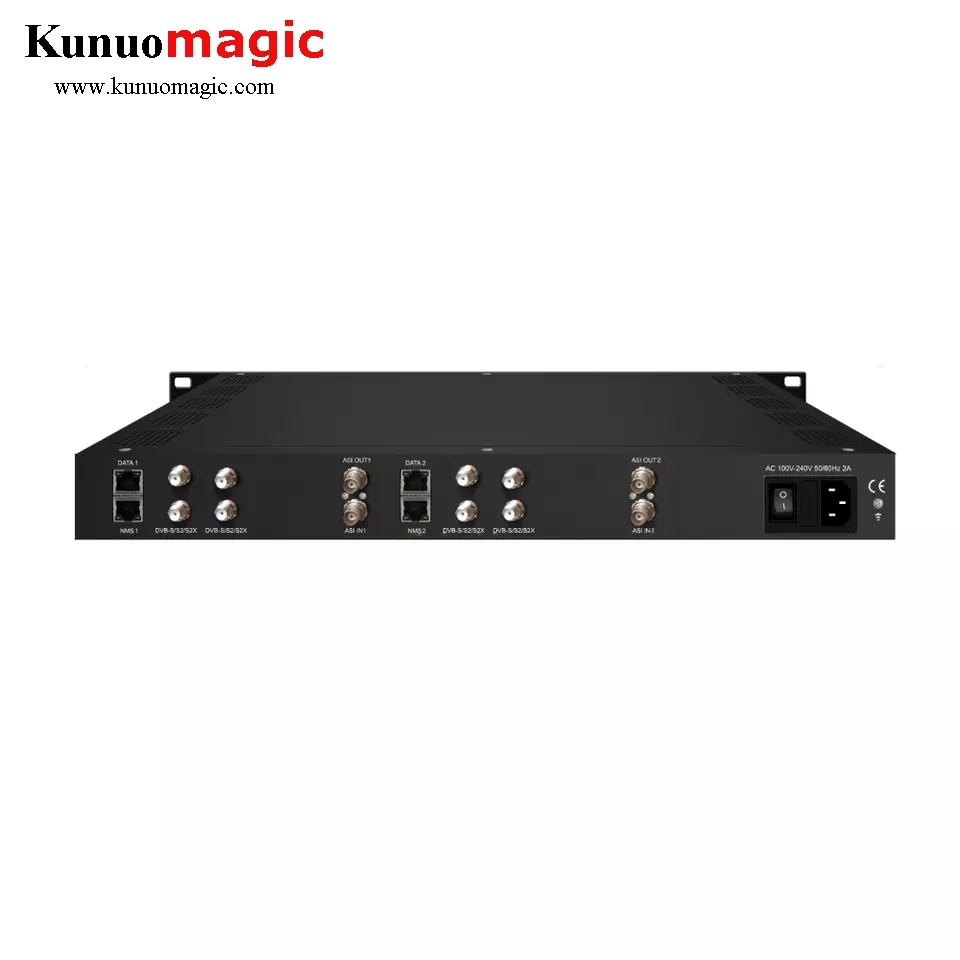 Multi-Channel CI-Receiver supports Max 2 demodulation modules