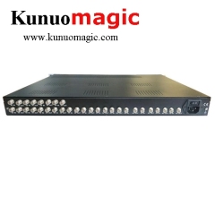 FTA IPTV Headend Tuner to IP Gateway for 16 Transponders to 256*SPTS or 4*MPTS out