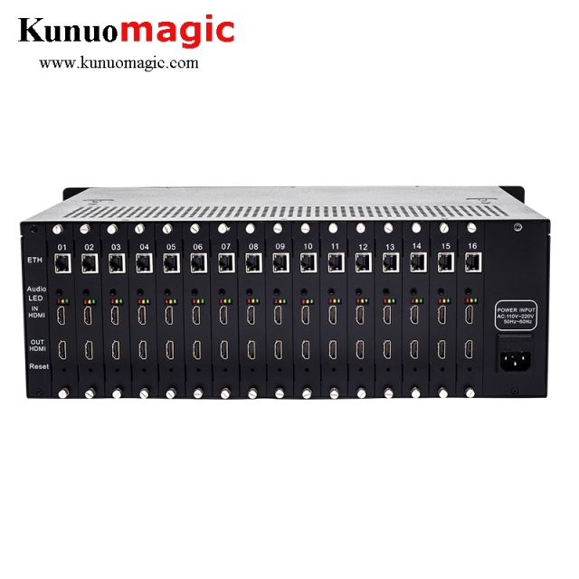 MPEG4 3U 16 Channels HDMI To IP Live Stream Encoder H.264 16 In 1 RTMP Video Encoder H.265 HDMI Encoder IPTV HLS HTTP RTSP UDP