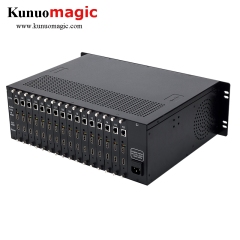 MPEG4 3U 16 Channels HDMI To IP Live Stream Encoder H.264 16 In 1 RTMP Video Encoder H.265 HDMI Encoder IPTV HLS HTTP RTSP UDP