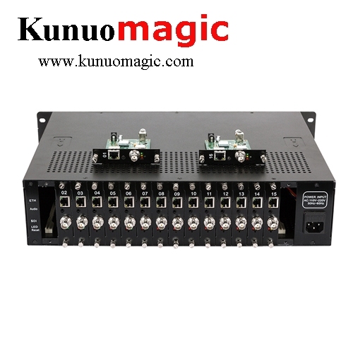 Best Price Rtmp SRT 16 Channel Hevc SDI full 1080P hd encoder iptv h.265 Sdi to Ip Streaming Cable Tv Digital Video Iptv Encoder h265