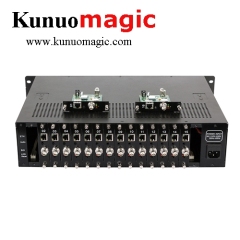 Best Price Rtmp SRT 16 Channel Hevc SDI full 1080P hd encoder iptv h.265 Sdi to Ip Streaming Cable Tv Digital Video Iptv Encoder h265