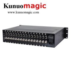 Best Price Rtmp SRT 16 Channel Hevc SDI full 1080P hd encoder iptv h.265 Sdi to Ip Streaming Cable Tv Digital Video Iptv Encoder h265