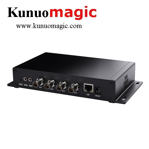 4 Channel HD 1080P IPTV Encoder Full HD 1080P H.265 SDI to IP Video Stream Encoder for IPTV Live Encoder