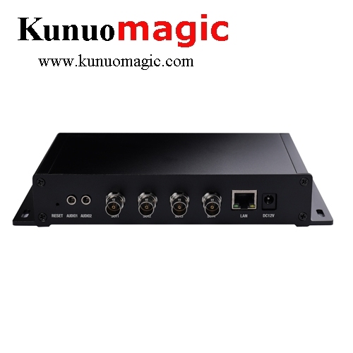 4 Channel HD 1080P IPTV Encoder Full HD 1080P H.265 SDI to IP Video Stream Encoder for IPTV Live Encoder