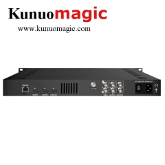 4K HDMI Encoder Modulator With H.265/HEVC Video Encoding