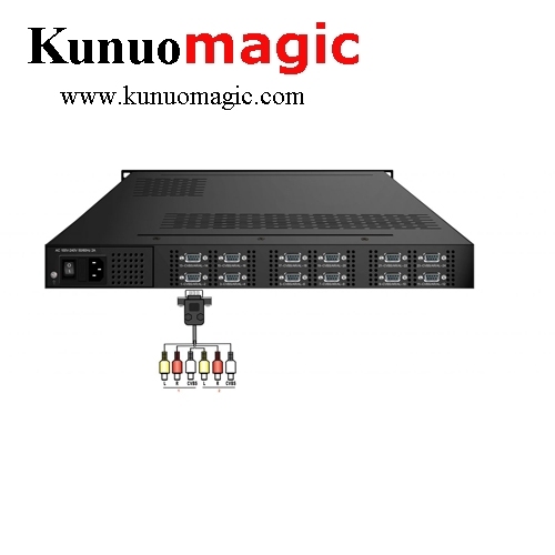SD Mpeg2 AC3 CVBS CC Encoder to ASI/IP SPTS MPTS Encoder with 8 12 24 Channels