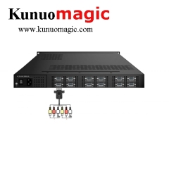 SD Mpeg2 AC3 CVBS CC Encoder to ASI/IP SPTS MPTS Encoder with 8 12 24 Channels