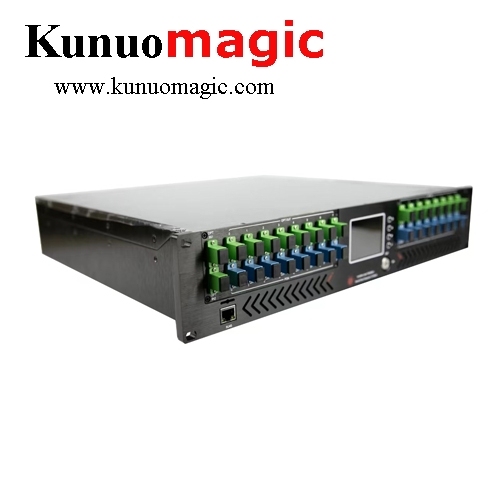 Built-in WDM CATV EDFA 16 port Erbium Doped Fiber Amplifier