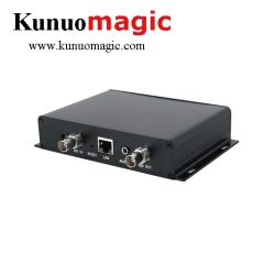 Low Latency Live Stream Broadcast NDI SDI RTMP H.264 Encoder H.265 HEVC SDI to IP Converter