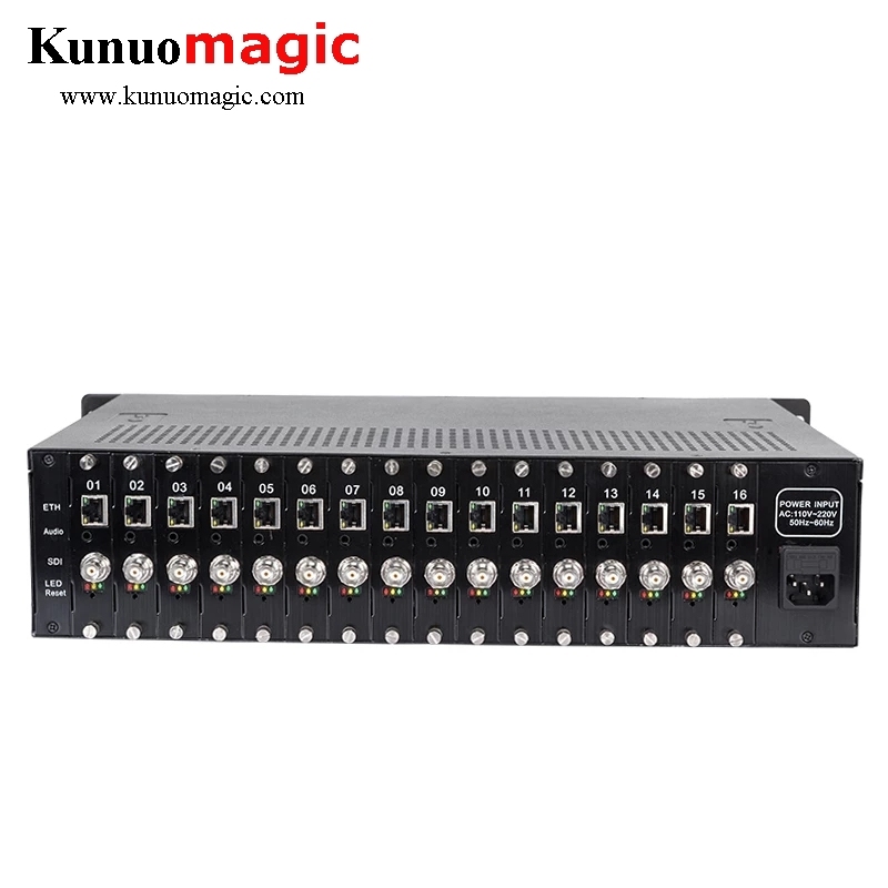 16 Channels H264 H265 HEVC IPTV Live Streaming SDI to IP Encoder for Camera to Youtube Facebook Broadcasting