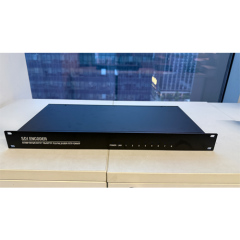 8 Channel H.264 H.265 HD SDI Streaming Codec Video SRT HTTP UDP RTMP HLS IPTV Encoder
