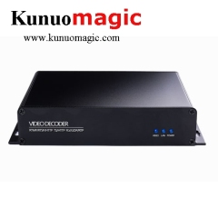 4K HDMI Video Transcoder Decoder Support RTSP RTMP RTMPS SRT H.265 HEVC UDP Transcoder