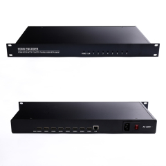 8 channel HDMI video encoder h.265 H.264 1080P for iptv live broadcasting with http rtsp rtmp rtmps utp rtp udp 1U Rack