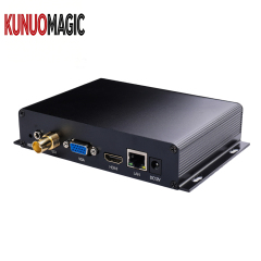 UHD 4K H.265 H.264 SDI HDMI VGA CVBS Decoder Video Audio IP Stream NDI Decoder