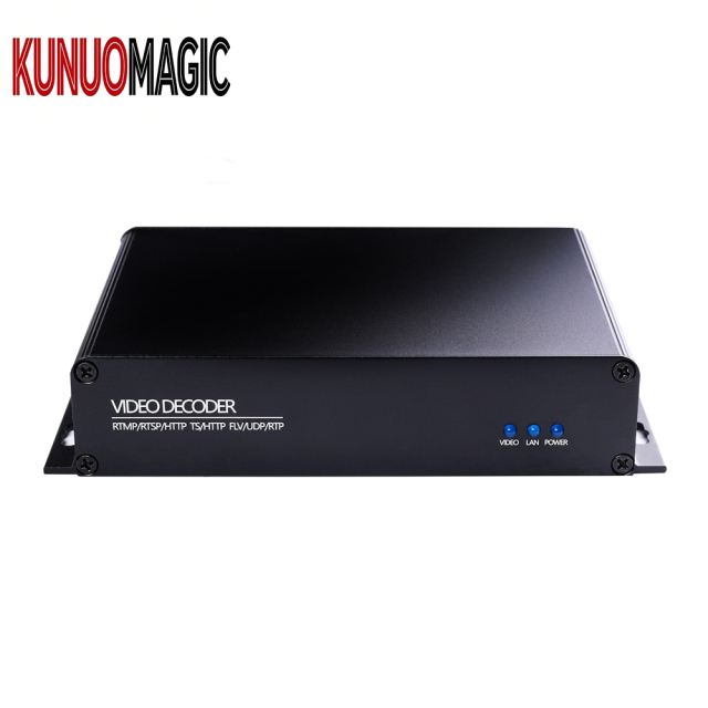 UHD 4K H.265 H.264 SDI HDMI VGA CVBS Decoder Video Audio IP Stream NDI Decoder
