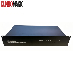 Cable TV Encoder SDI IP 16 Channels HD SDI to IP Encoder H.264 HLS HTTP RTSP RTP RTMP UDP SRT Video Encoder