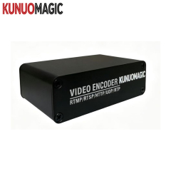 High Quality MINI HDMI SRT HTTP RTSP RTMP RTMPS UDP HLS Multicast Unicast Full HD IPTV Streaming IP H.265 Encoder