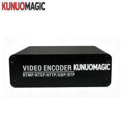 High Quality MINI HDMI SRT HTTP RTSP RTMP RTMPS UDP HLS Multicast Unicast Full HD IPTV Streaming IP H.265 Encoder