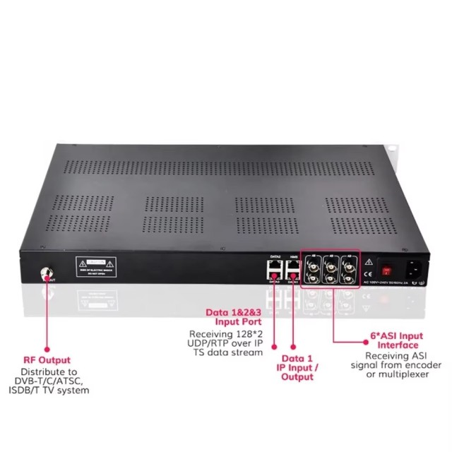 16 in 1 CATV Modulador RTSP HTTP RTMP HLS SRT IP to 16 RF QAM DVB-C Modulator