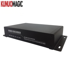 4K@60FPS H.265 Network IP Video Decoder With SRT HTTP HLS UDP Ultra Low Latency and 2*HDMI Port for Live Streaming Media