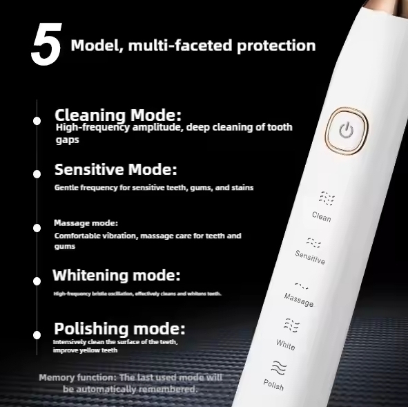 OEM Electric Toothbrush with Custom Logo 5 Modes Soft Dental Clean Waterproof Sonic Toothbrushes (IPX7) for Travel