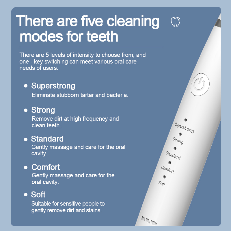 Wholesale Professional Oral Care Devices Dental Calculus Remover Teeth Cleaning Kit Plaque Remover for Teeth Accept OEM/ODM