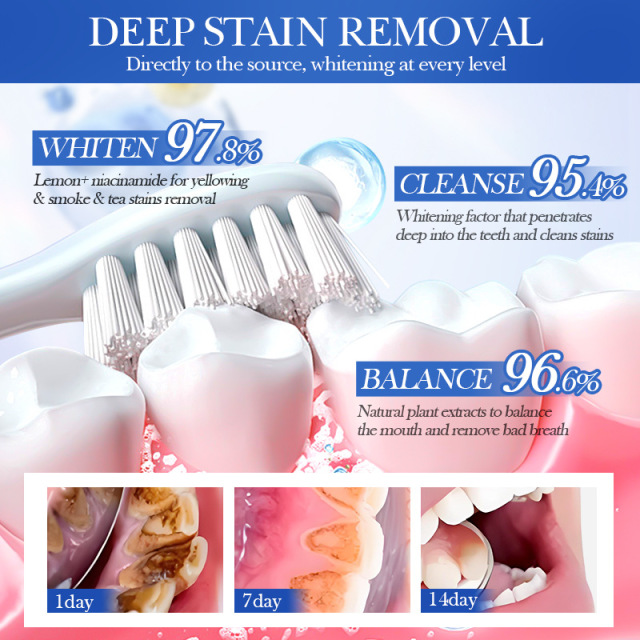 OEM Private Label Pomegranate Sakura Ultra Whitening Toothpaste Deep Cleansing Freshen Breath Brightening Teeth Reduce Stains