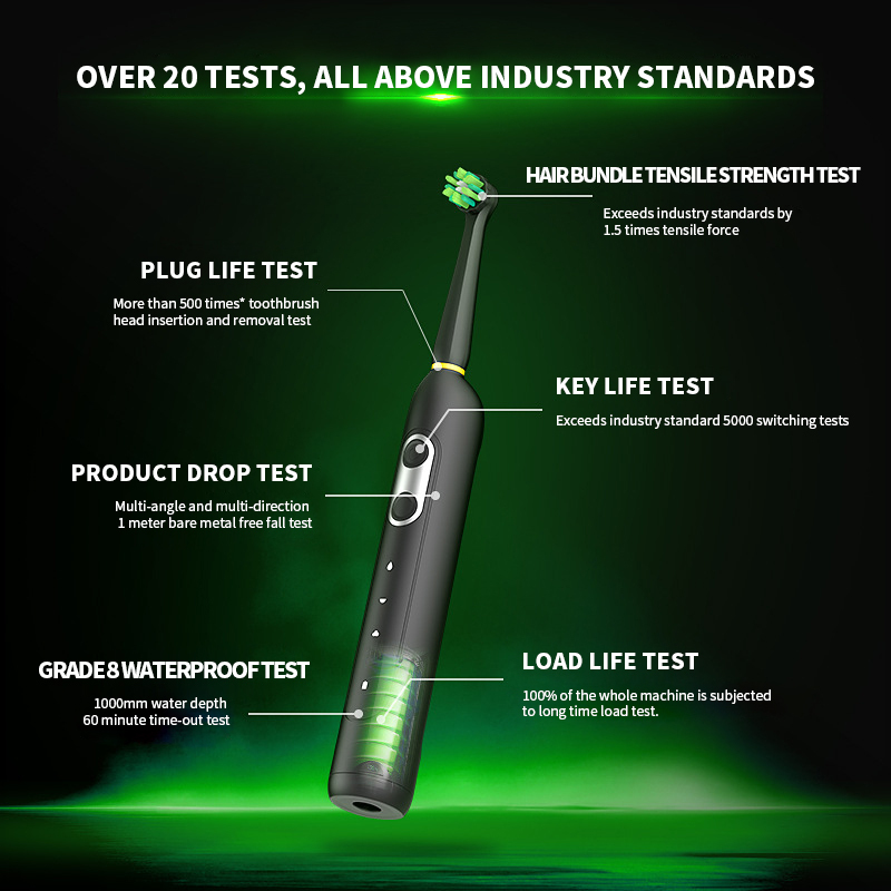 Portable Rechargeable Electric Toothbrush LED Display Multi-Function Travel Head Rotary Rotating Soft Oscillating Toothbrush