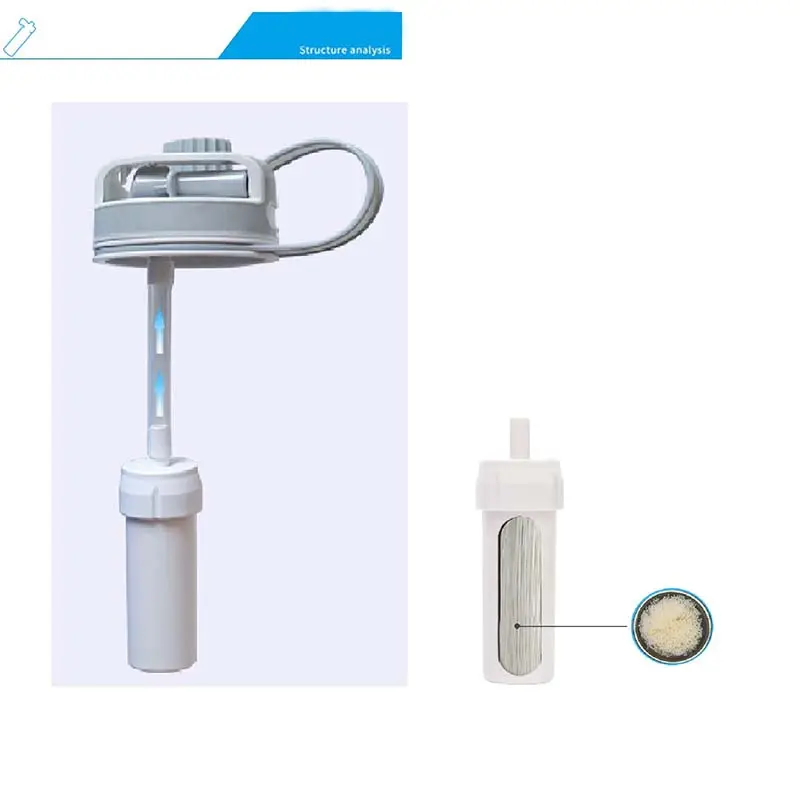 Hiking Survival Portable Outdoor Travel Plastic Integrated Filtered Straw Water Filter Bottle With Filter Straw,Survival Portable Outdoor Water Filter Bottle With Filter Straw,Purithm