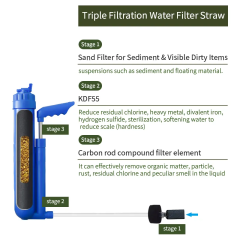 Personal Outdoor Activated Carbon Block Filter Portable Pump Water Filter Hand pressure water filter pump outdoor,Portable Pump Water Filter Hand pressure water filter pump outdoor,Purithm