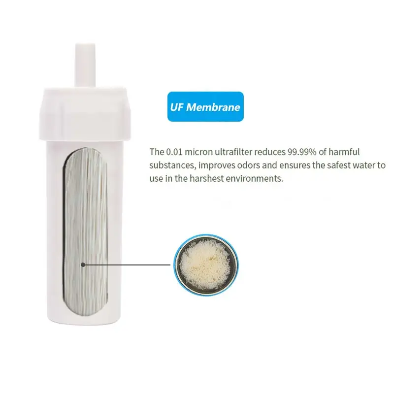 Hiking Survival Portable Outdoor Travel Plastic Integrated Filtered Straw Water Filter Bottle With Filter Straw,Survival Portable Outdoor Water Filter Bottle With Filter Straw,Purithm