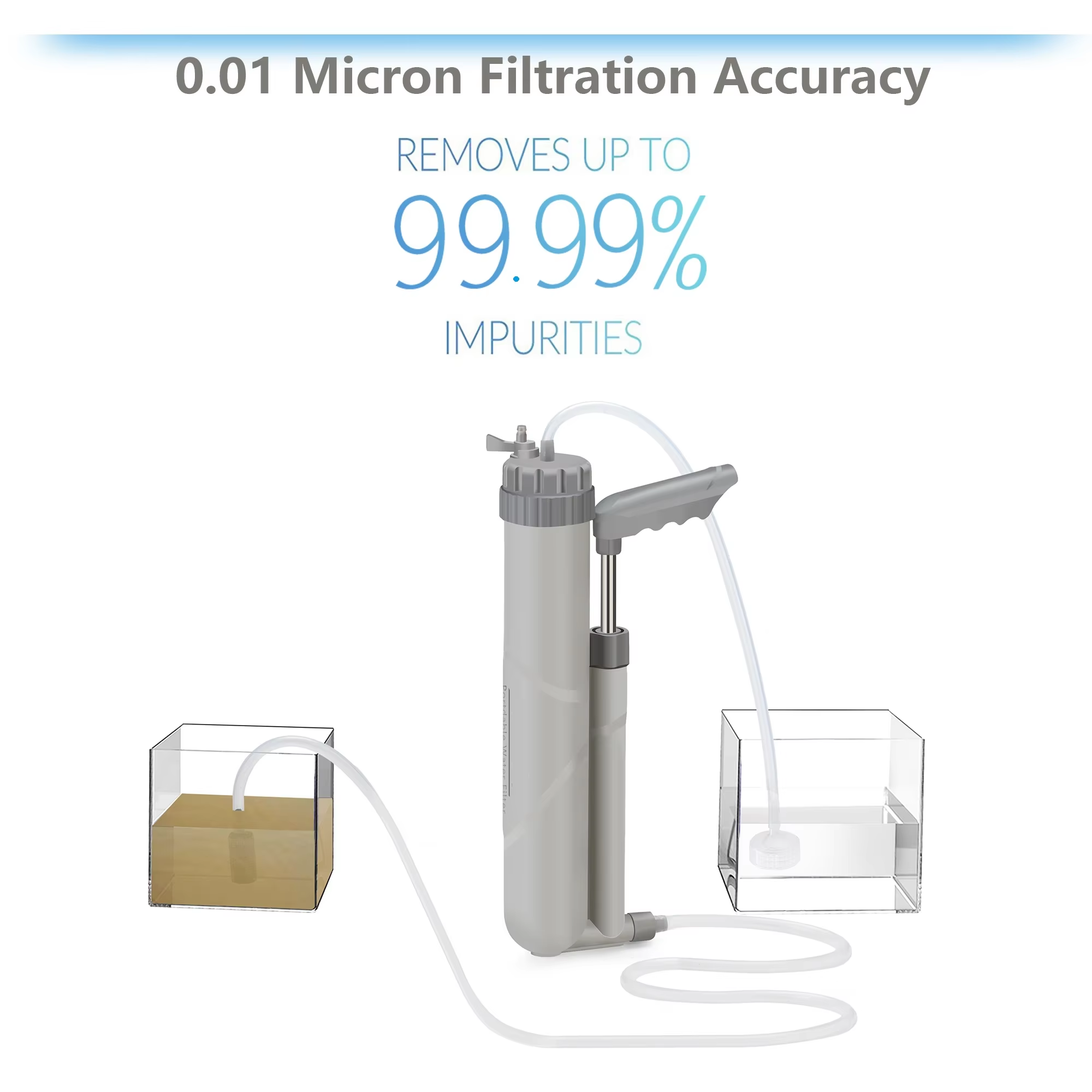 Personal Camping Portable UF Membrane Water Purifier Outdoor Pump Water Filter,Portable Water Purifier Systems with filters for Outdoor Activities,Purithm